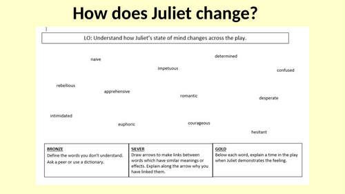Act 4 Scenes 1 and 3 Romeo and Juliet | Teaching Resources