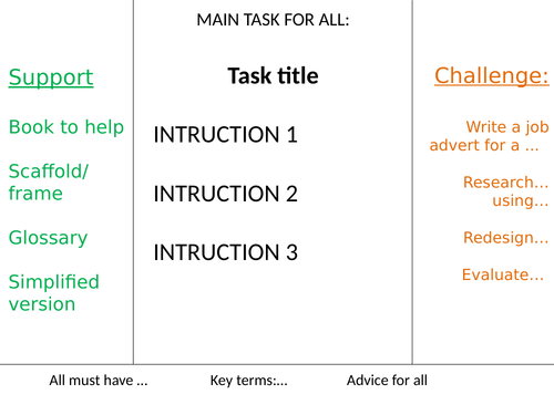 Differentiation - structure