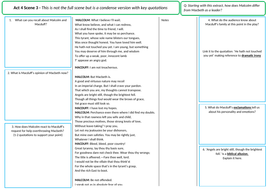 Macbeth Act 2 Scene 3 4 Analysis Essay