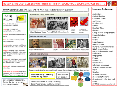 9-1 Edexcel History Learning/Topic Placemats for Russia and the Soviet Union 1917-41 - Topic 4