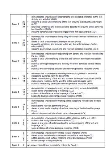 docx, 140.75 KB