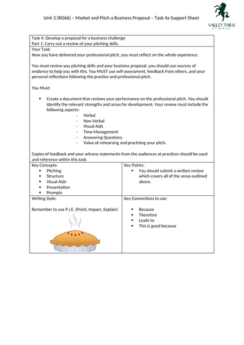 OCR Cambridge National - R066 - Market and Pitch a Business Proposal ...