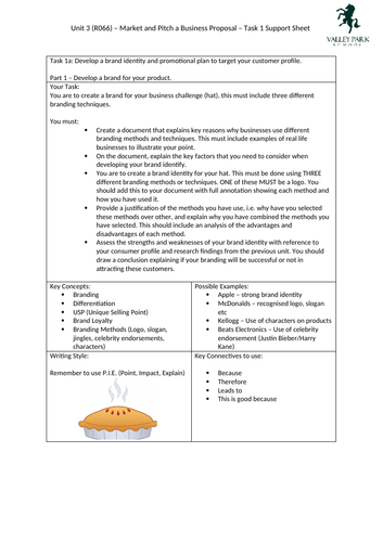 OCR Cambridge National - R066 - Market and Pitch a Business Proposal ...