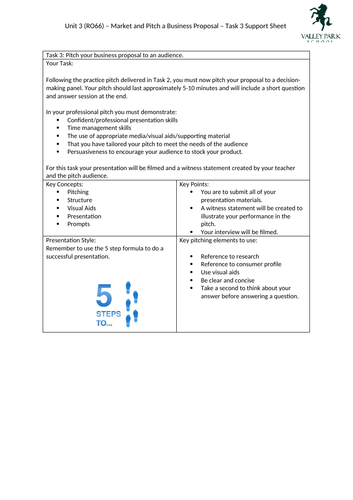 OCR Cambridge National - R066 - Market and Pitch a Business Proposal ...