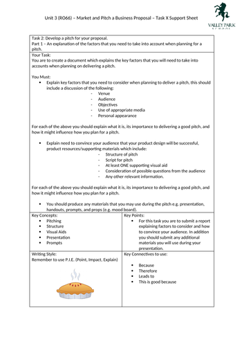 OCR Cambridge National - R066 - Market and Pitch a Business Proposal ...