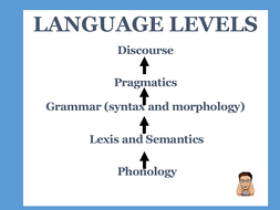 Language-levels.pdf