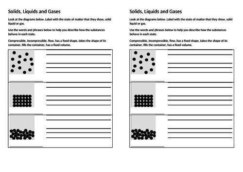 2019 AQA Physics Molecules and Matter Change of State