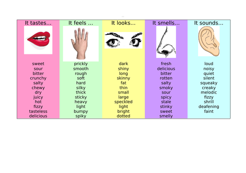 literacy-word-mat-differentiated-5-senses-ks2-teaching-resources