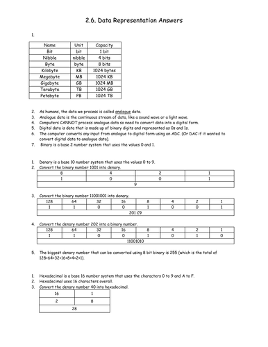 Computer Science GCSE OCR 9-1 Specification Component 2 Questions ...