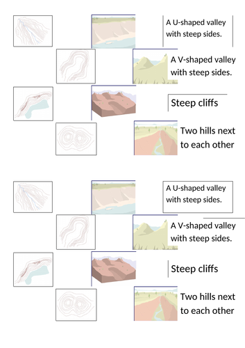 Contour patterns mixup