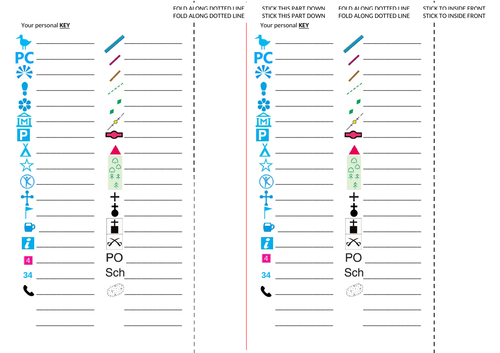 Personal map symbol key