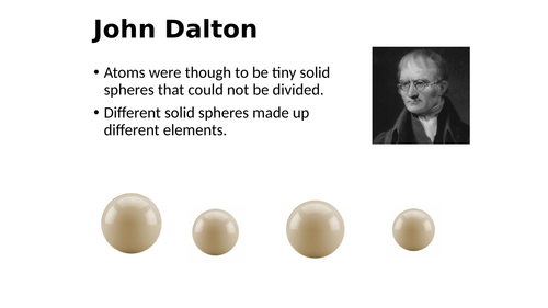 Topic 1 The history of the atom AQA Trilogy | Teaching Resources