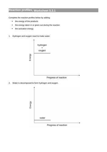 2019 AQA GCSE Chemistry Energy changes Endothermic Exothermic ...