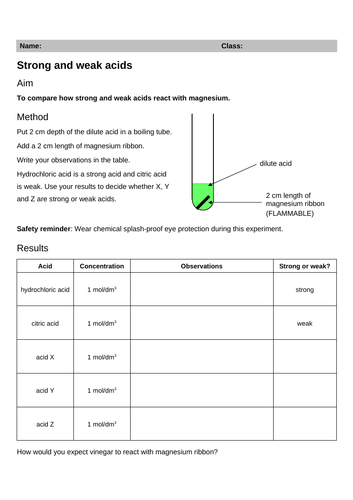 2019 Aqa Gcse Chemistry Ph Scale Strong And Weak Acids Electrolysis Teaching Resources