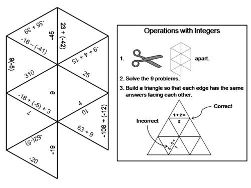 Operations with Integers Game: Math Tarsia Puzzle