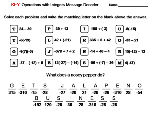 Operations With Integers Activity Math Message Decoder Teaching Resources