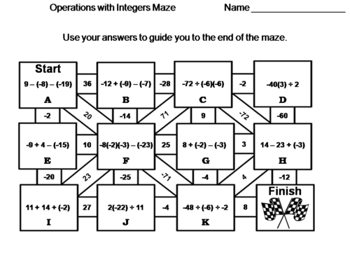 Operations with Integers Activity: Math Maze