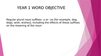 Year 1 Spag Ppt Regular Plural Noun Suffixes S Or Es