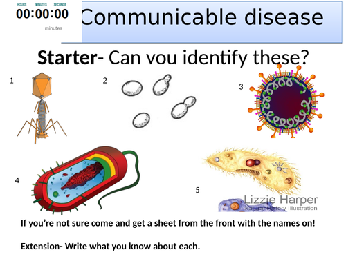 Topic 3 Communicable disease AQA trilogy