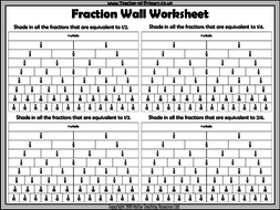 equivalent fractions year 5 teaching resources