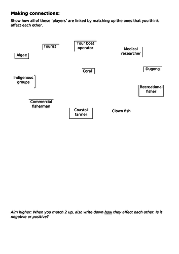 The Great Barrier Reef (Assessment Lesson)