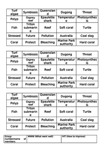 The Great Barrier Reef (Dragon's Den Lesson)