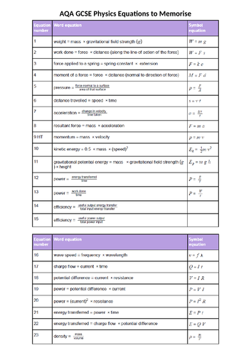 Aqa Gcse Physics Equations Revision Flash Cards Teaching Resources 9110