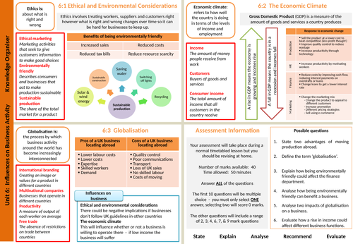 ocr-gcse-9-1-business-2017-spec-knowledge-organisers-teaching-resources