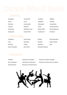 ks3 dance word bank creating performing evaluating teaching resources