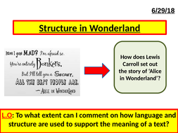 Alice in Wonderland complete scheme of work. KS3 English. | Teaching