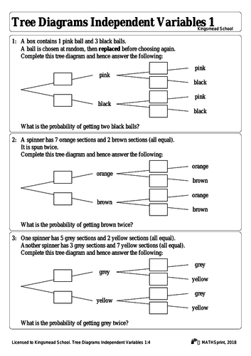 tree-advanced-multiplication-coloring-squared-multiplication-addition-math-facts