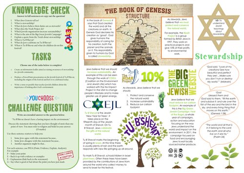 Judaism: Jewish Beliefs about Stewardship - Task Mat | Teaching Resources