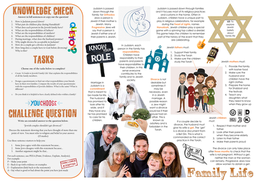 Judaism: Jewish Families Task Mat | Teaching Resources