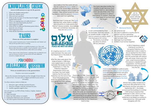 Judaism: Jewish Beliefs about War and Peace - Task Mat | Teaching Resources