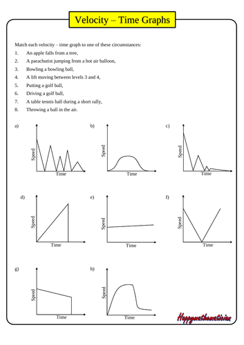 SOLUTION: 2 5 worksheet velocity time graphs 1 - Studypool