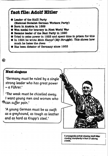 the rise of dictators before ww2 inter war years ks3 history