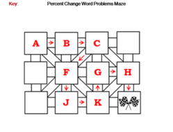 Percent Change Word Problems Activity: Math Maze | Teaching Resources