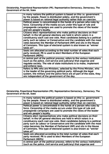 AQA Social Stratification- Political Power (13/15)