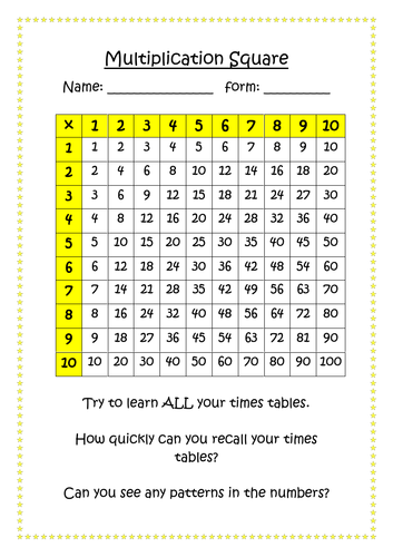 Multiplication Square