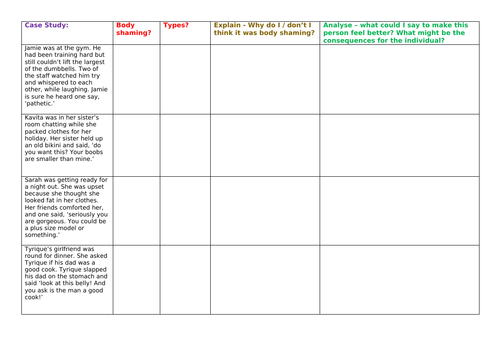 KS4 + KS5 PSHE 9 Lessons | Teaching Resources