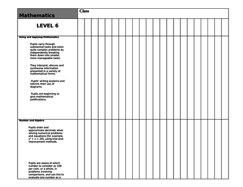 Tracking Progress in Maths (all levels) | Teaching Resources