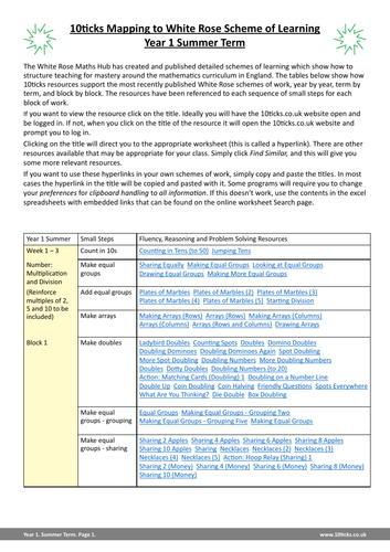 10ticks white rose maths summer year 1 teaching resources