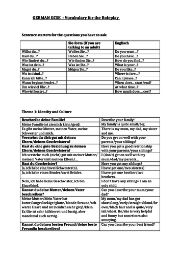 Gcse German Speaking Exam Questions