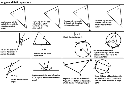 Angles And Ratios Teaching Resources