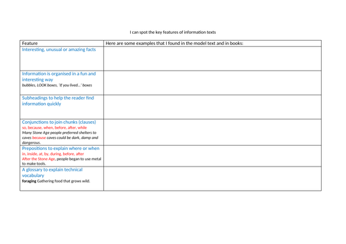 Stone Age | Teaching Resources