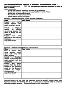 crime and punishment essay questions