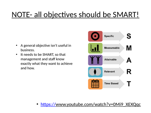 smart objectives literature review