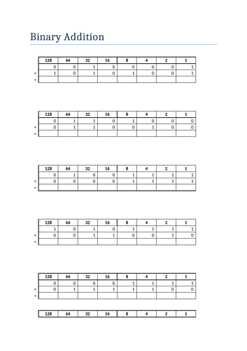 8 bit binary addition example