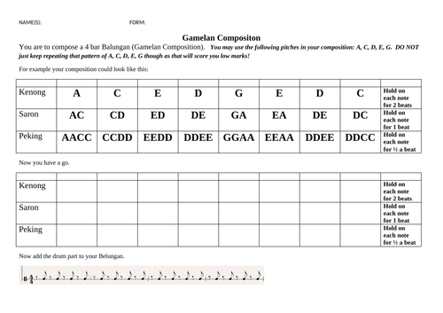 Gamelan Balungan Composition Task for Year 7