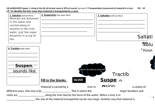 transportation of material in a river geography science traction geomorphic AQA OCR edexcel 1-9